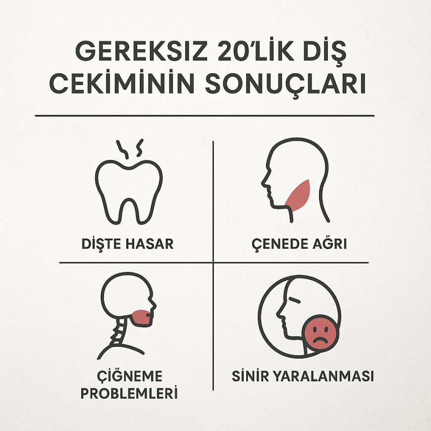 20’LİK DİŞ NE ZAMAN ÇEKİLMELİDİR ? YANLIŞ DURUMDA ÇEKİLİRSE NE OLUR ?